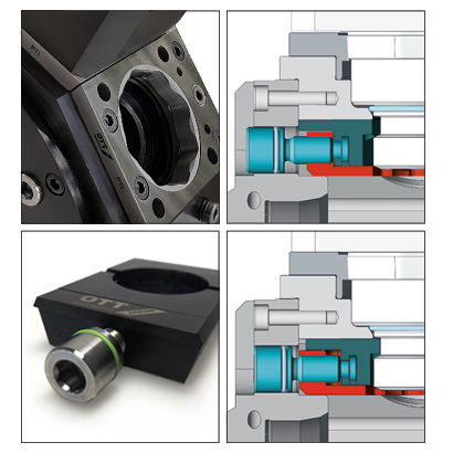 PTI Clamping Unit